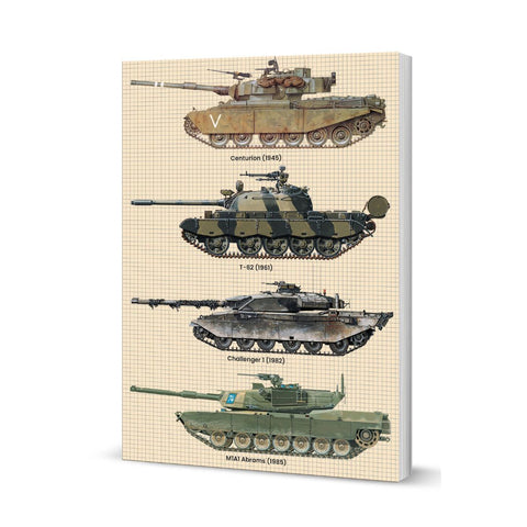 Tanks Paperback Notebook